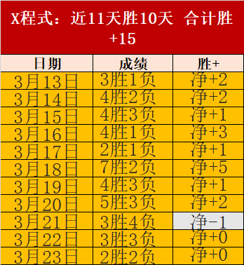 女足世界杯,决赛,日本,今日足球比分,足球赛事比分,足球比赛数据,足球赛事资讯,足球赛事平台
