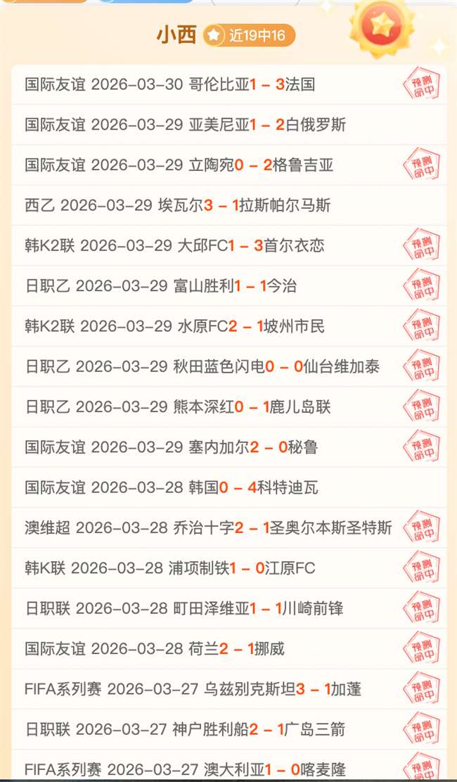 澳新女足世,界杯金靴奖,热门选手,今日足球比分,足球赛事比分,足球比赛数据,足球赛事资讯,足球赛事平台