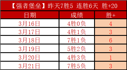罗梅罗关键,断球,库尼亚国家,今日足球比分,足球赛事比分,足球比赛数据,足球赛事资讯,足球赛事平台