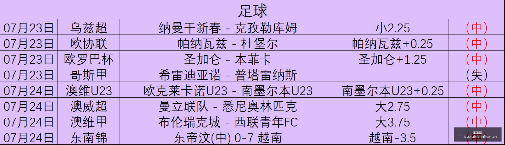 光纤行业突,破汇众光纤,战胜对手,今日足球比分,足球赛事比分,足球比赛数据,足球赛事资讯,足球赛事平台