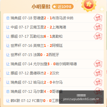 日职乙焦点,小西今日精,准预测,今日足球比分,足球赛事比分,足球比赛数据,足球赛事资讯,足球赛事平台