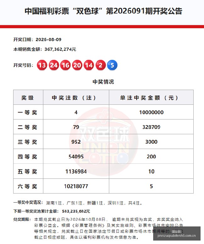 勇士制胜爵,希尔德三分,爆发,今日足球比分,足球赛事比分,足球比赛数据,足球赛事资讯,足球赛事平台